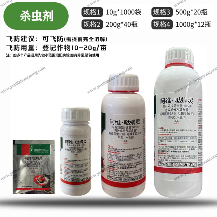 10.5%阿维哒螨灵-水乳剂