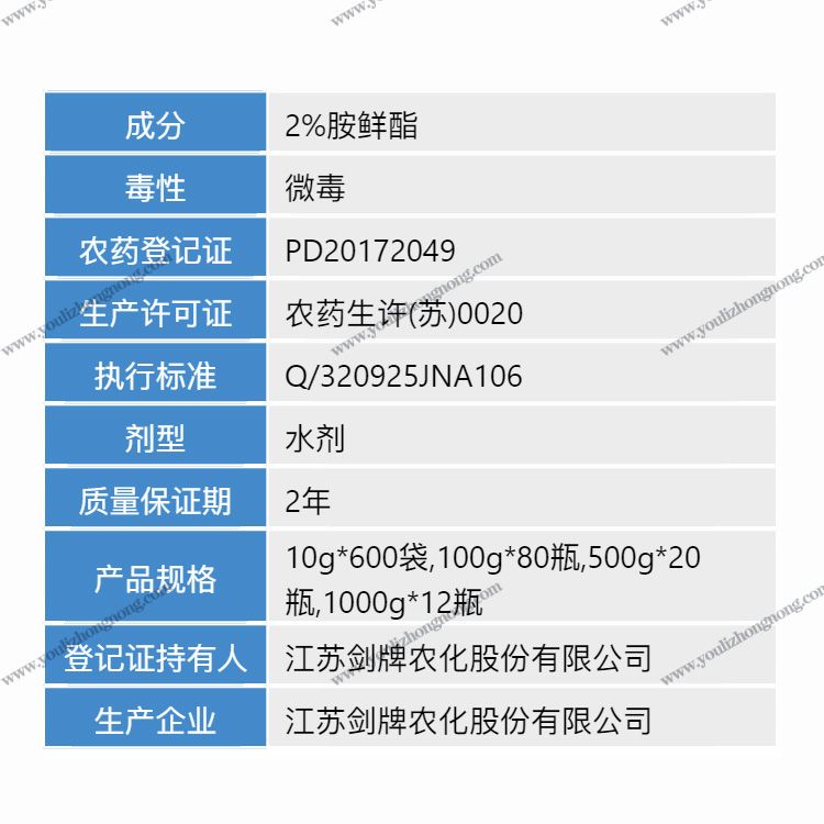 2%胺鲜酯-水剂