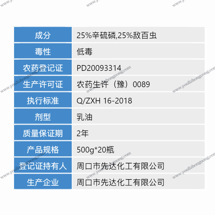 50%敌百辛硫磷-乳油