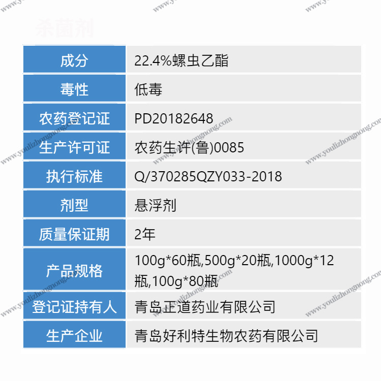 22.4%螺虫乙酯-悬浮剂