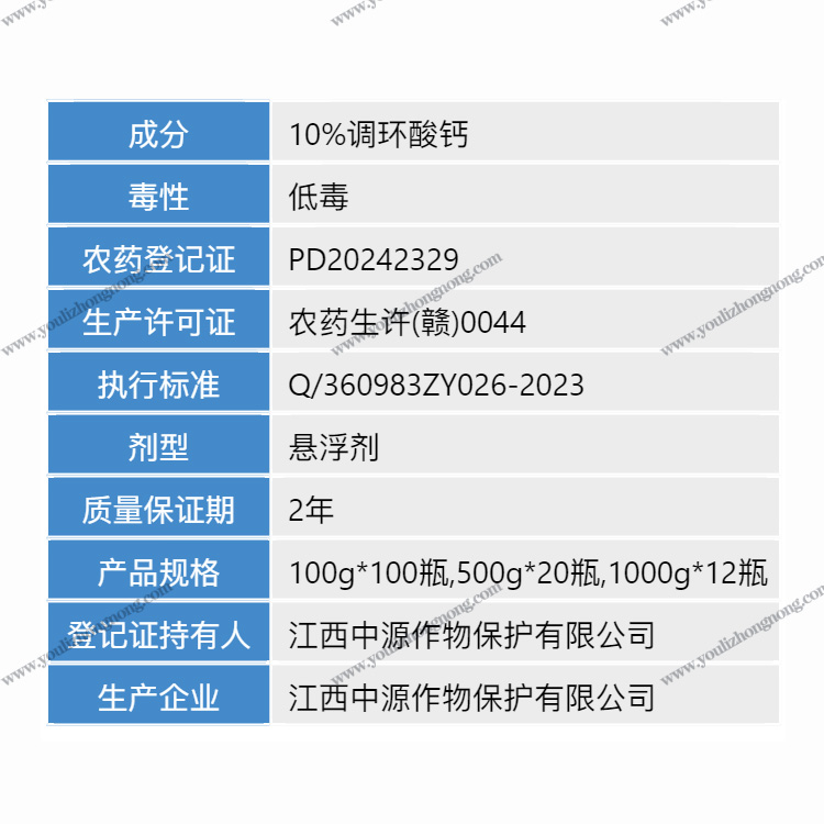 10%调环酸钙-悬浮剂