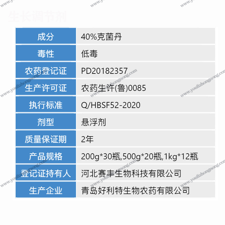 40%克菌丹-悬浮剂