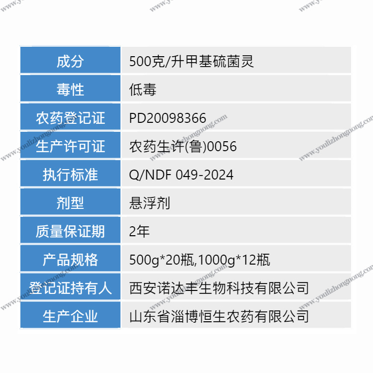 500克/升甲基硫菌灵-悬浮剂