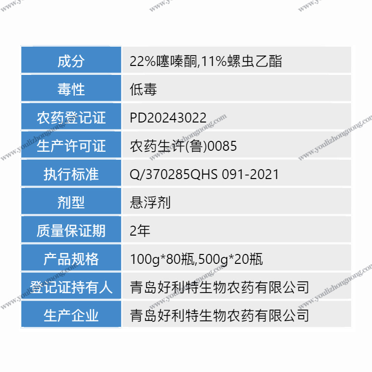 33%螺虫噻嗪酮-悬浮剂