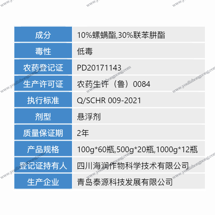 40%联肼螺螨酯-悬浮剂