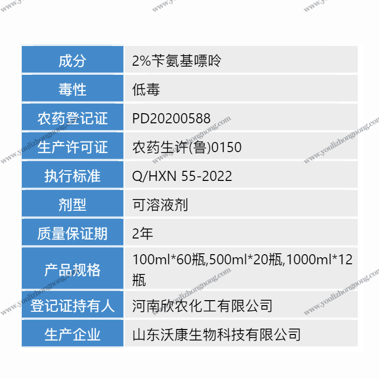 2%苄氨基嘌呤-可溶液剂
