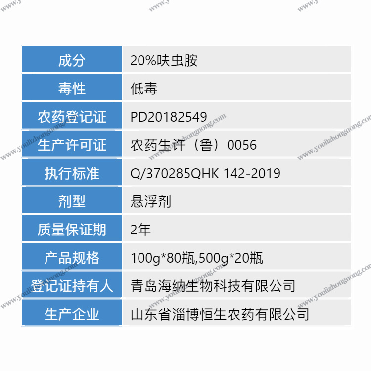 20%呋虫胺-悬浮剂