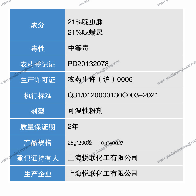 42%啶虫哒螨灵-可湿性粉剂