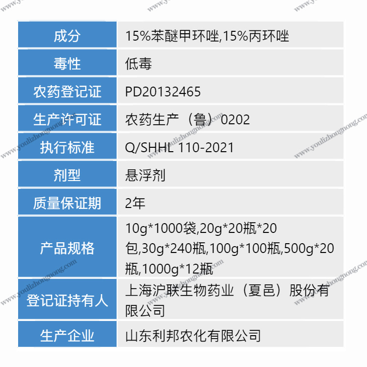 30%苯甲丙环唑-悬浮剂