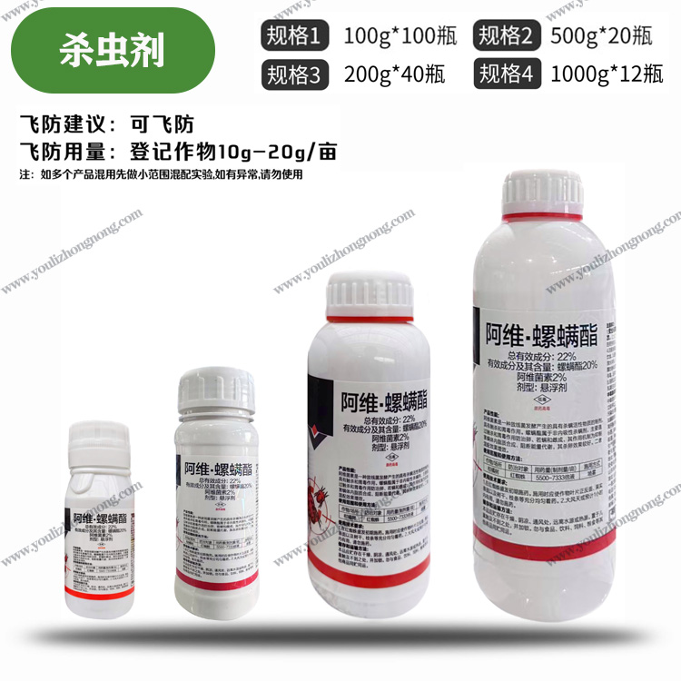 22%阿维螺螨酯-悬浮剂