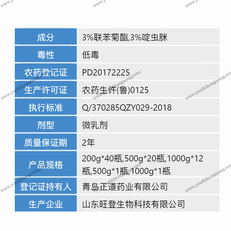 6%联菊啶虫脒-微乳剂