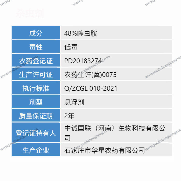 48%噻虫胺-悬浮剂
