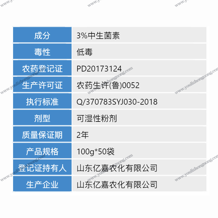 3%中生菌素-可湿性粉剂