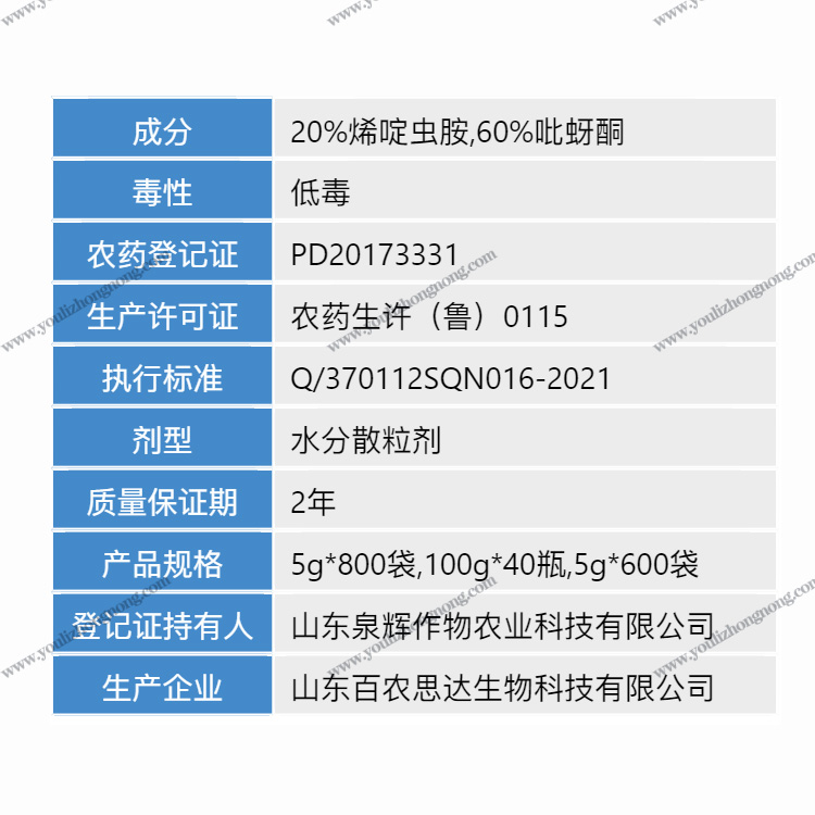 80%烯啶吡蚜酮-水分散粒剂