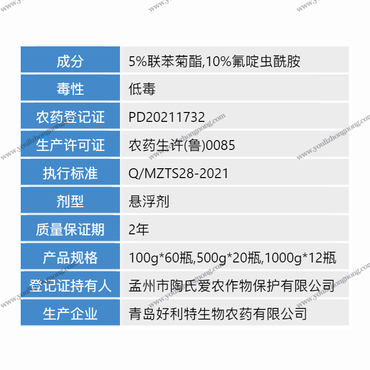 15%氟啶虫酰胺联苯菊酯-悬浮剂