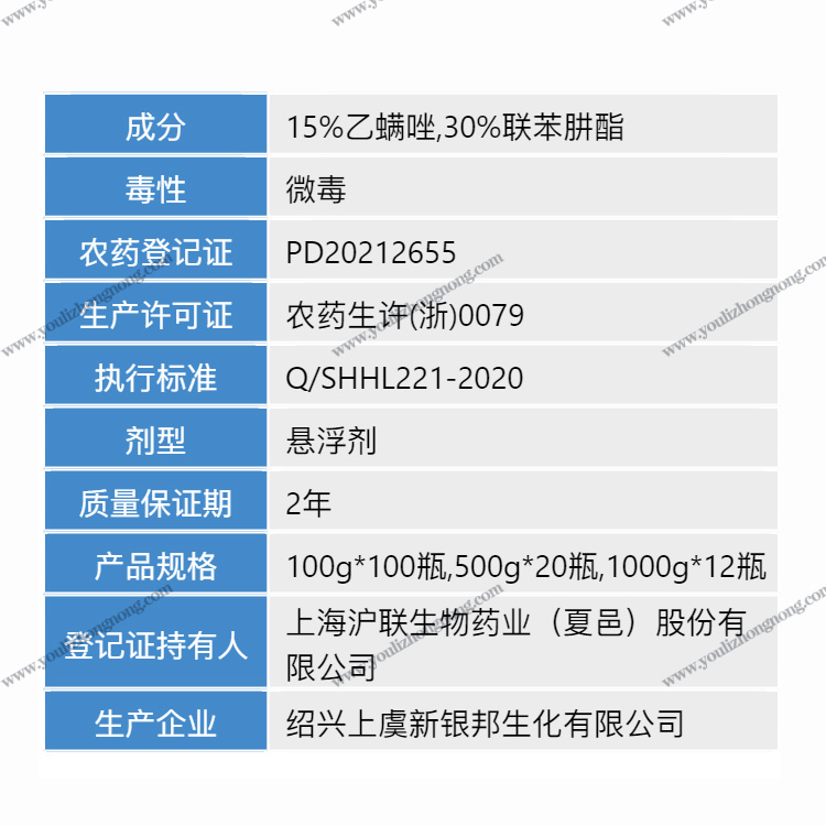 45%联肼乙螨唑-悬浮剂
