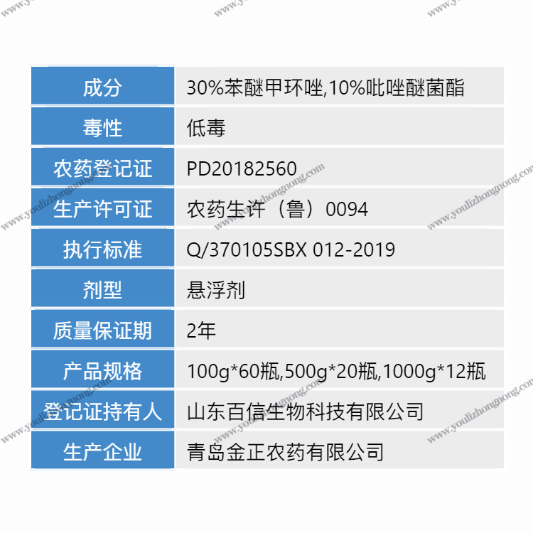 40%苯甲吡唑酯-悬浮剂