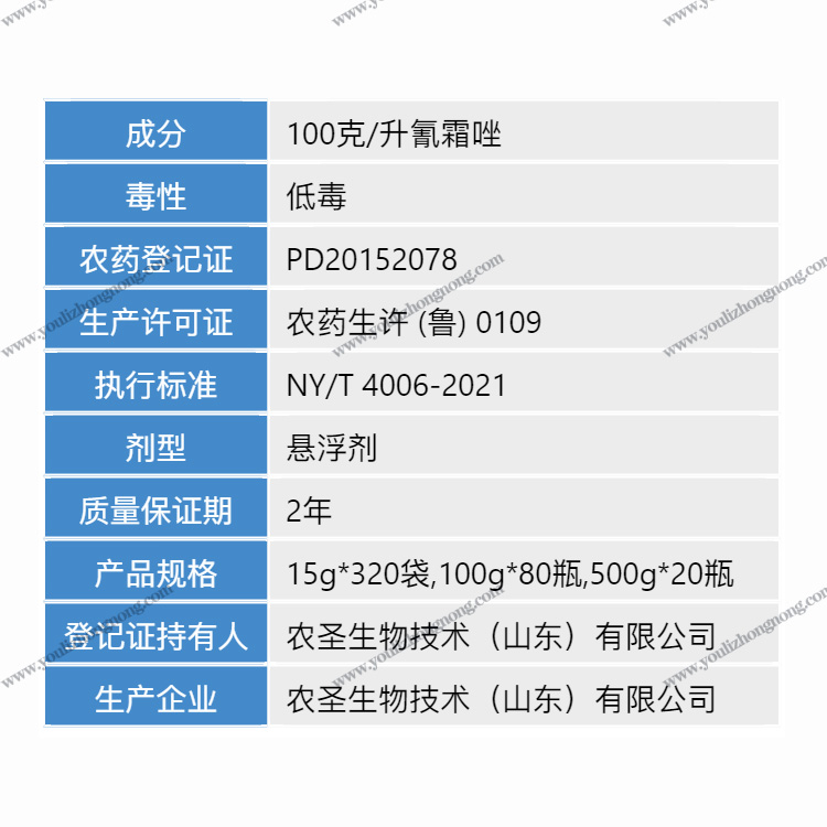 100克/升氰霜唑-悬浮剂