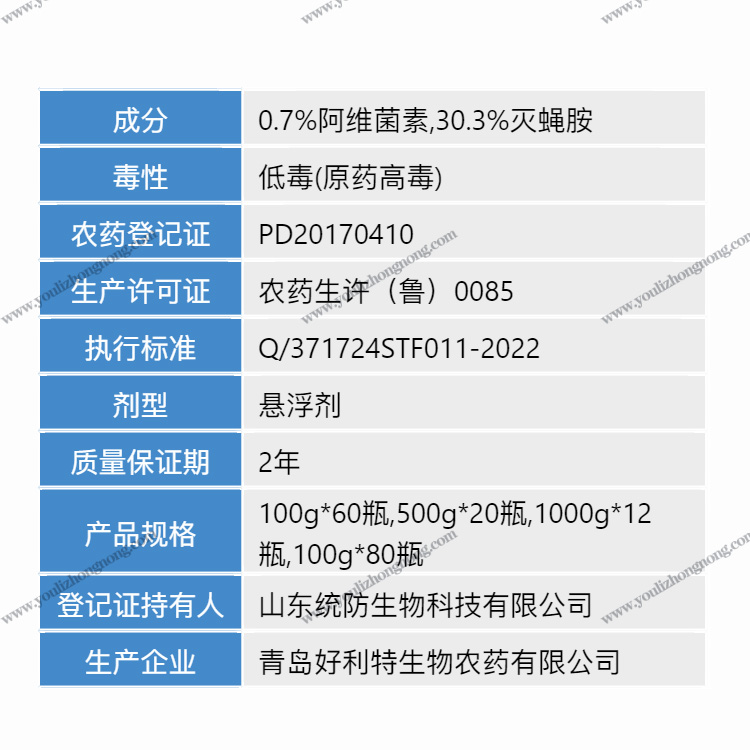 31%阿维灭蝇胺-悬浮剂