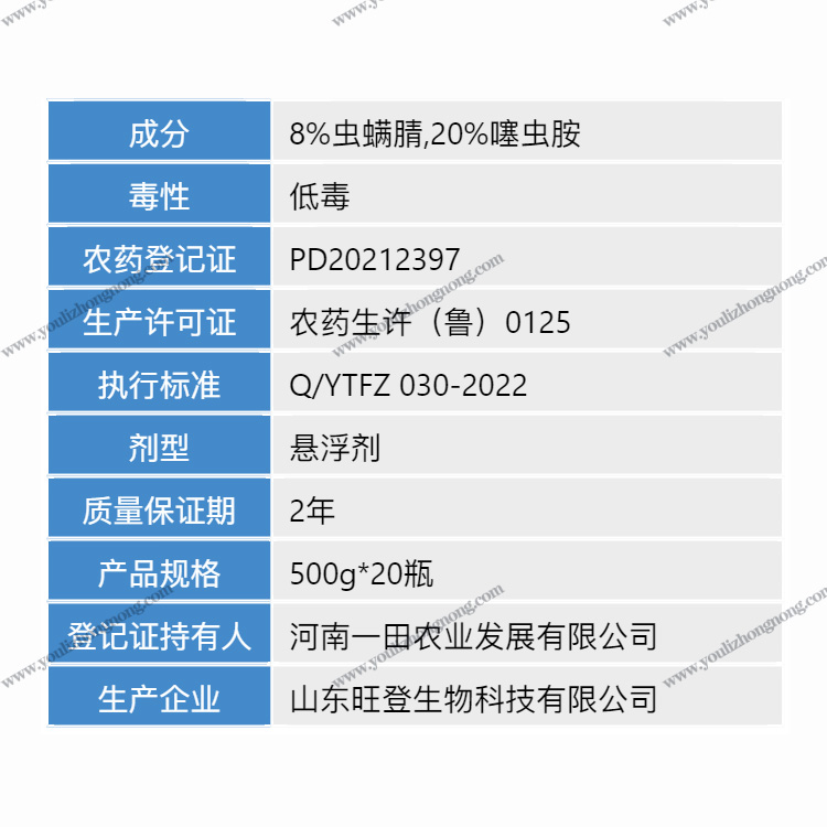 28%虫螨腈噻虫胺-悬浮剂