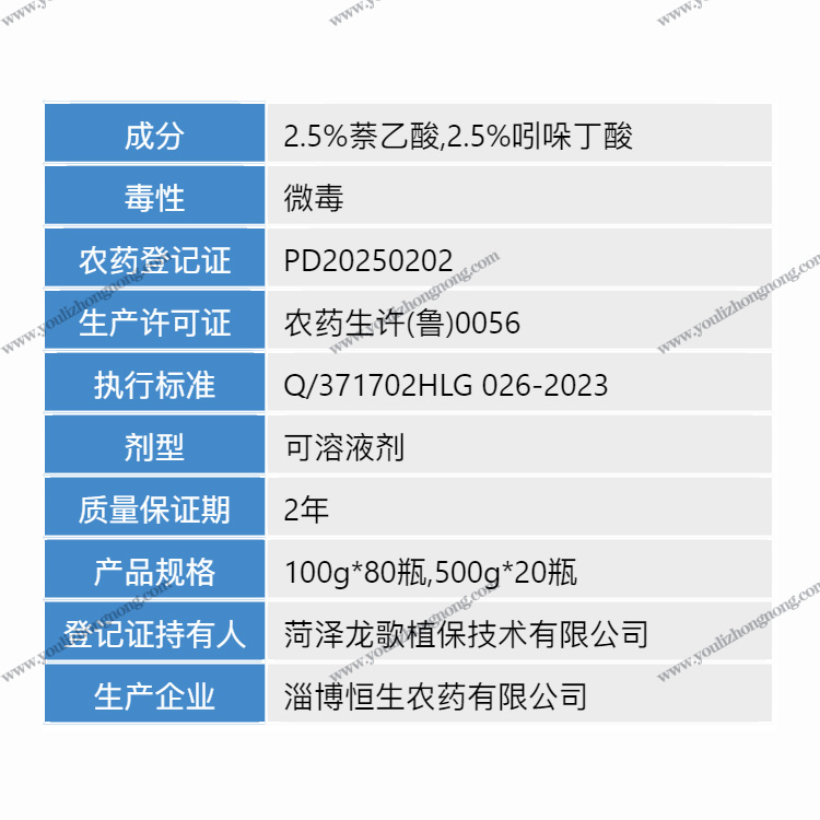 5%吲丁萘乙酸-可溶液剂