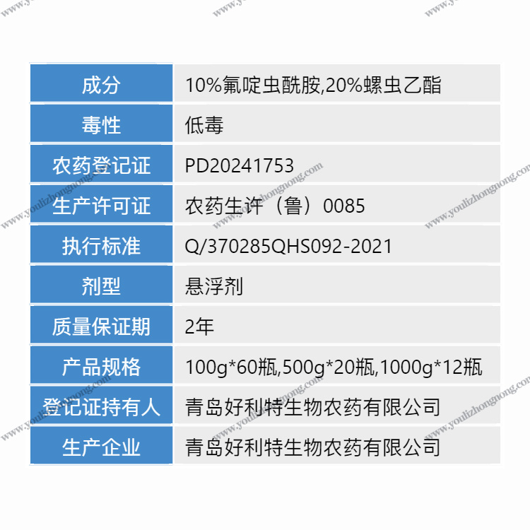 30%氟啶螺虫酯-悬浮剂