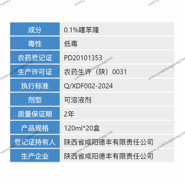 咸阳德丰益果灵-0.1%噻苯隆-可溶液剂