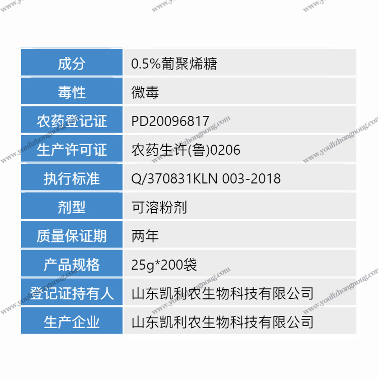 细光-0.5%葡聚烯糖-可溶粉剂
