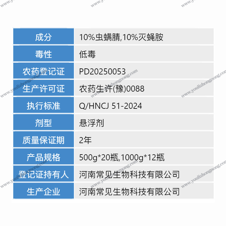 20%虫螨腈·灭蝇胺-悬浮剂