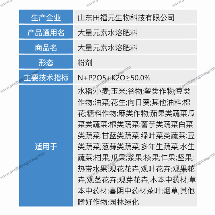 营养平衡型大量元素水溶肥料(17-17-17+TE)