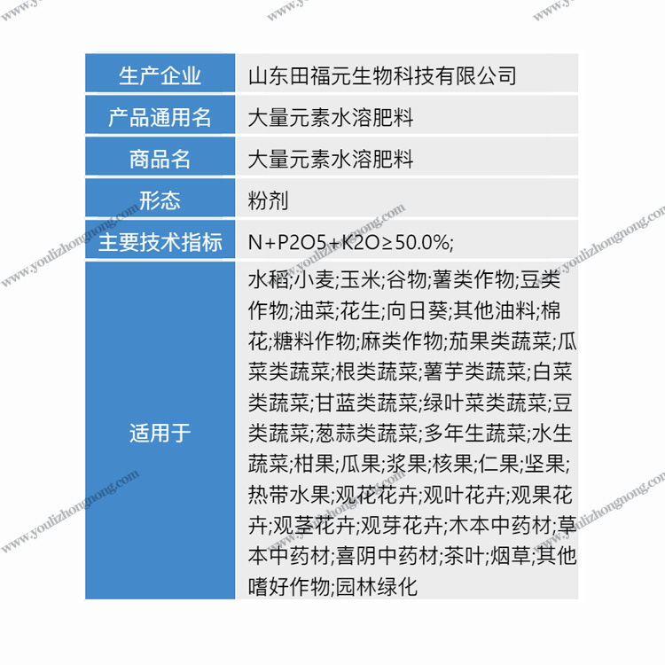 营养平衡型大量元素水溶肥料(20-20-20+TE)-20kg