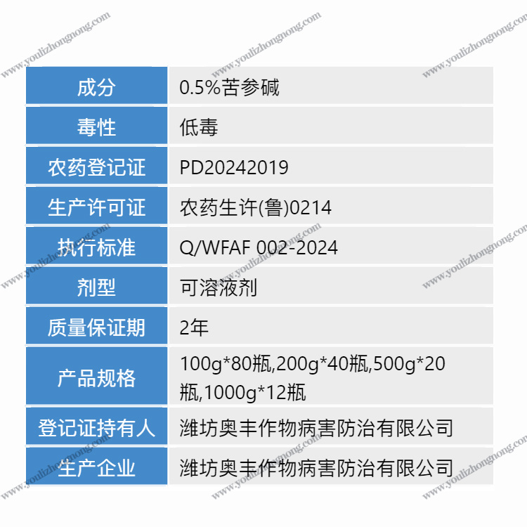 0.5%苦参提取物-可溶液剂
