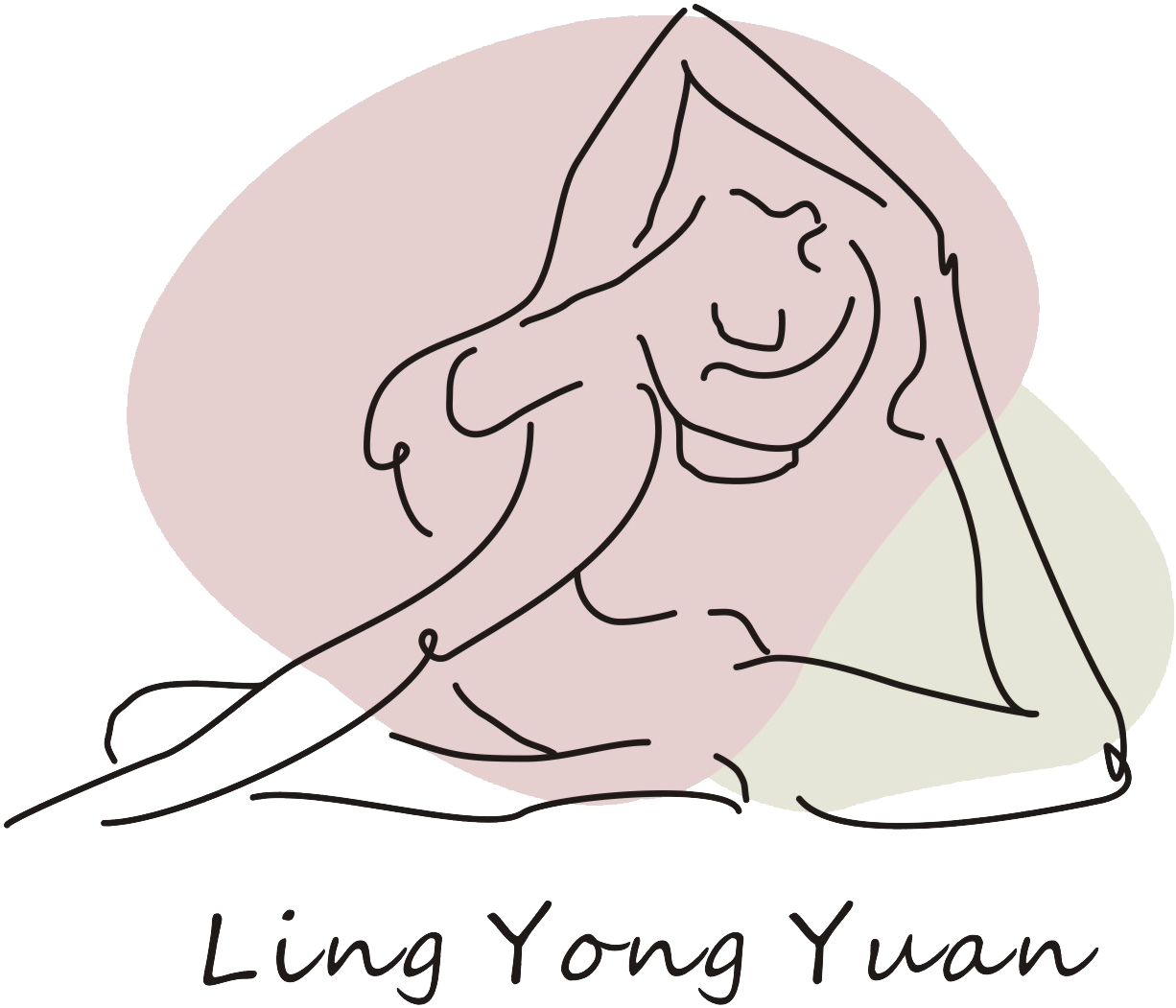 描述