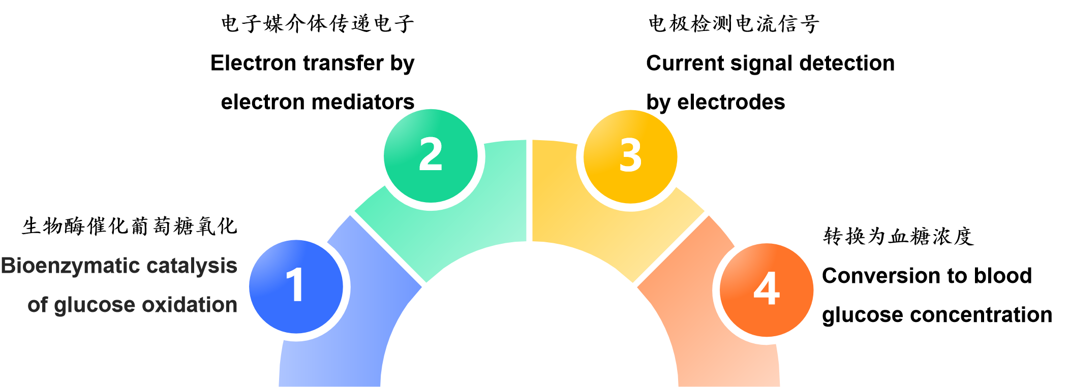 图片 1_20250724_17533613237028540