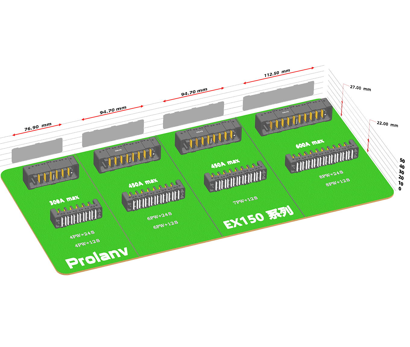 Custom Connector Solutions