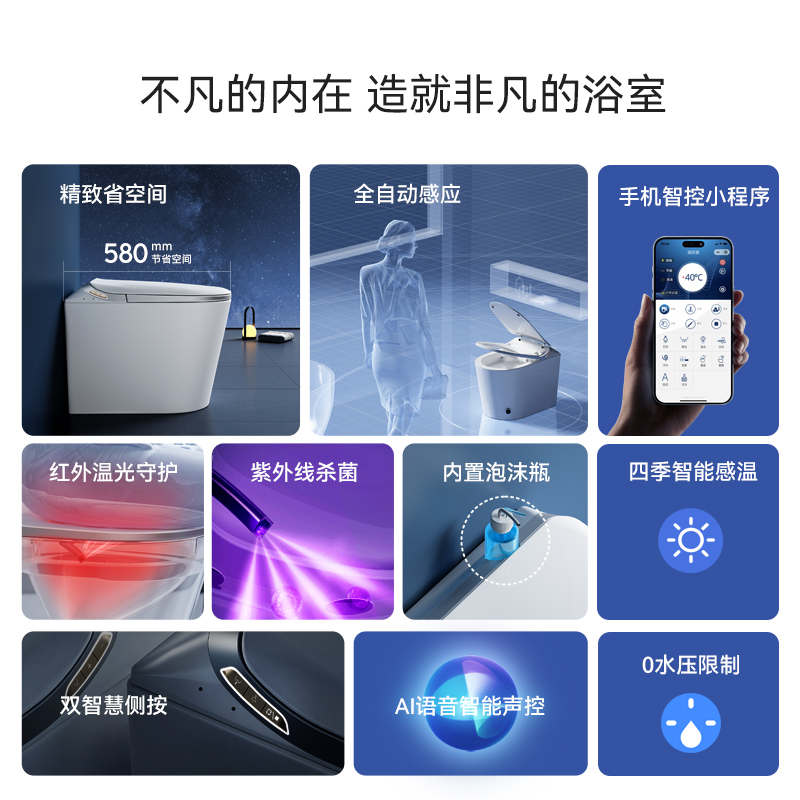 501-智能马桶