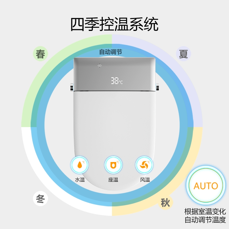 606 挂壁墙排式智能马桶