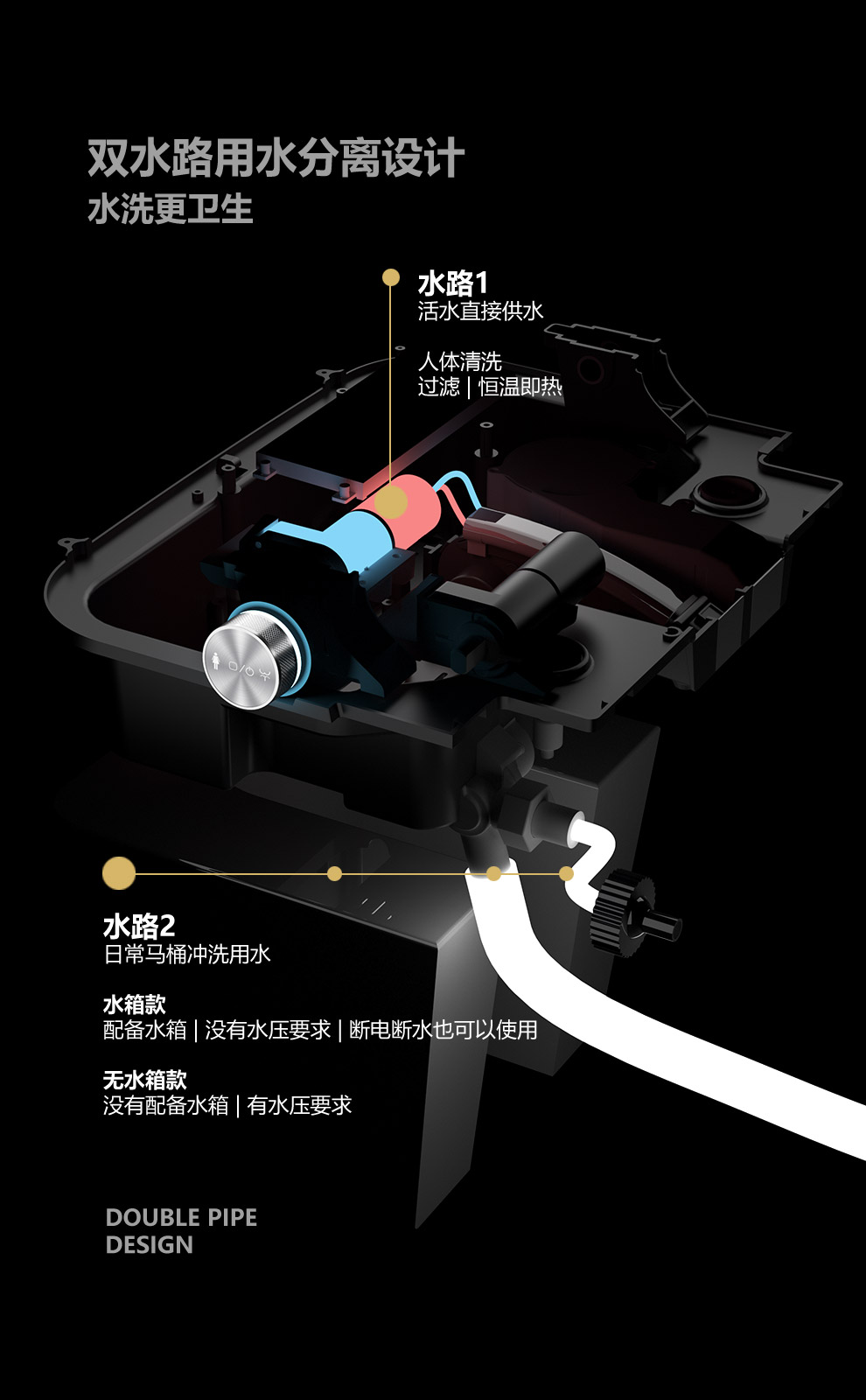 809落地式墙排智能马桶
