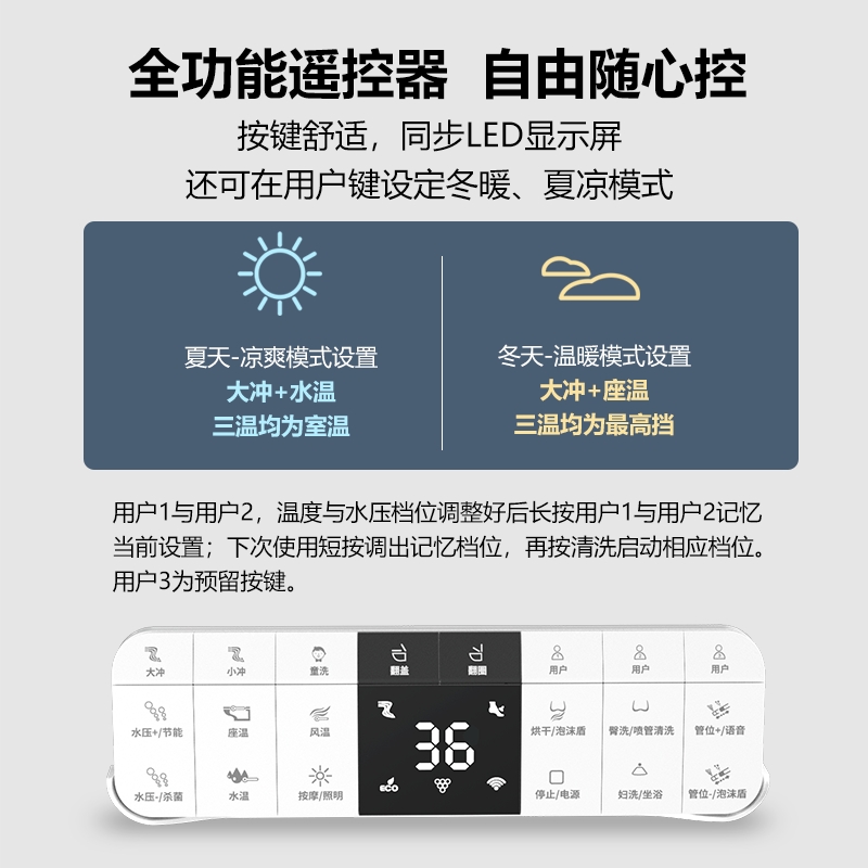 919-智能马桶