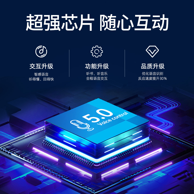 618智能马桶