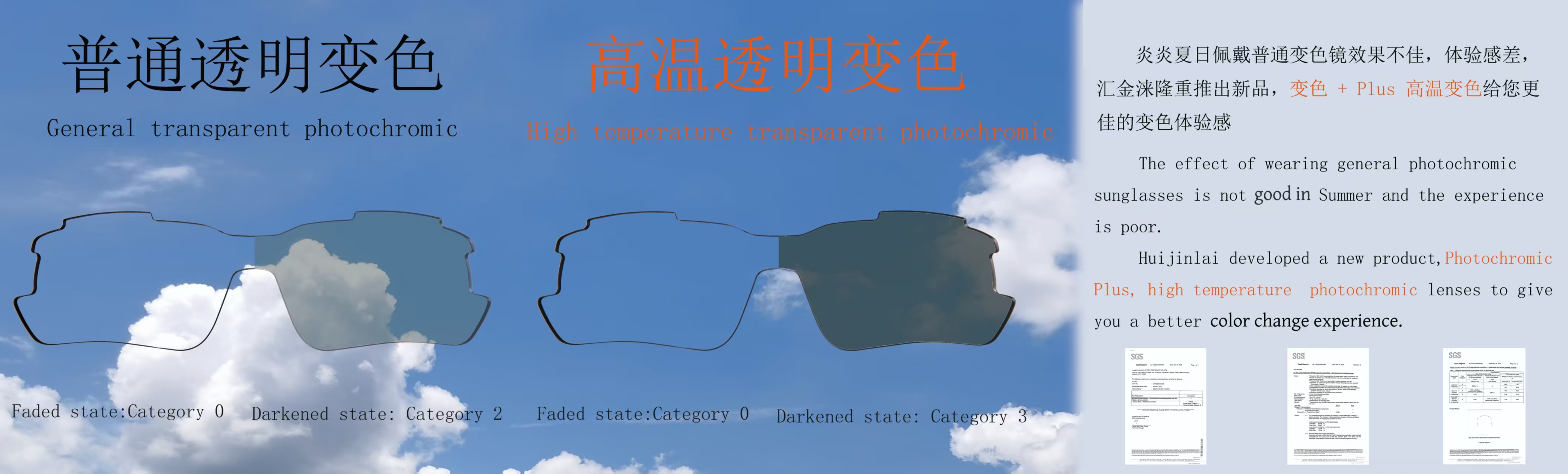 描述