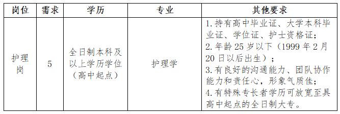 南充