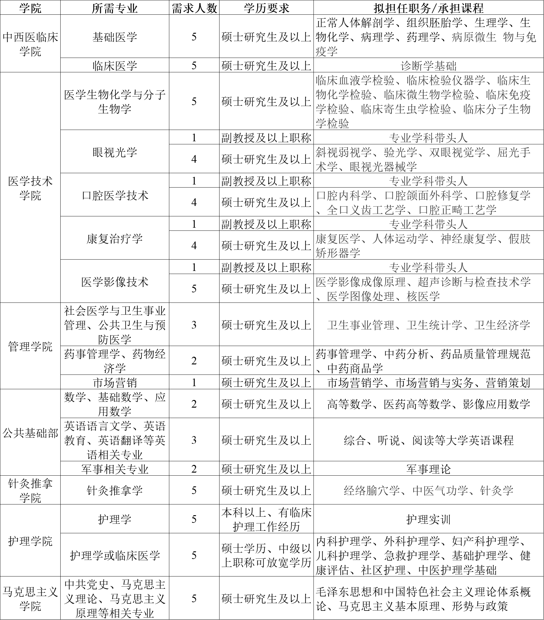 微信图片_20231012151257