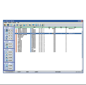 系統管理軟件  型號c1000