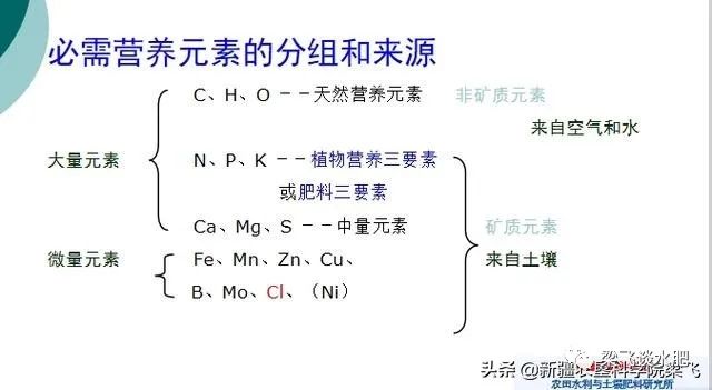 微信图片_20220303143911