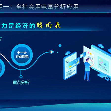 ppt設計大數據中心工作匯報