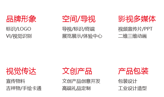 描述