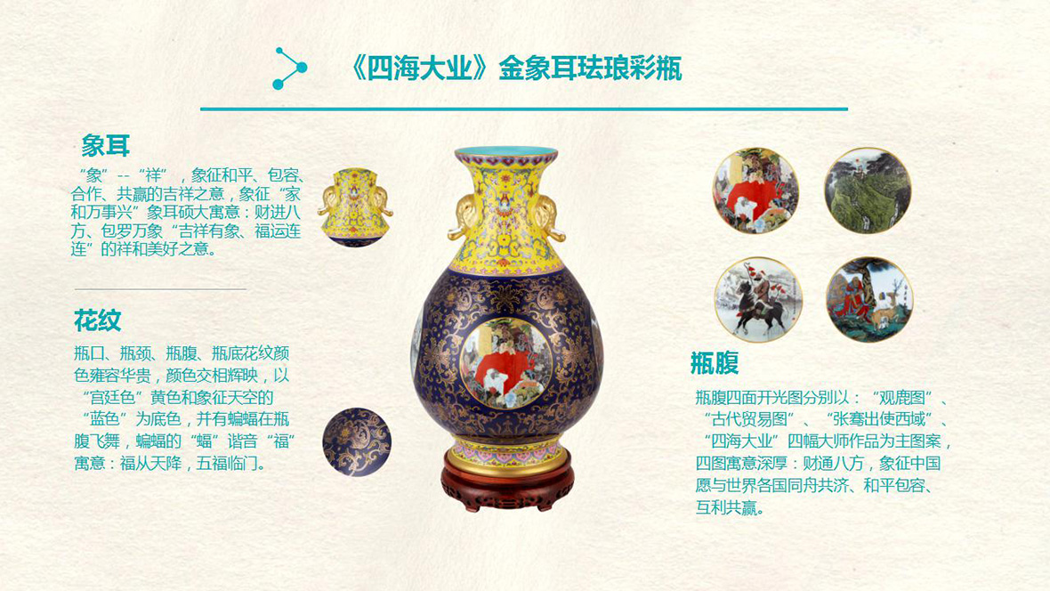 《四海大业》金象耳珐琅彩瓶