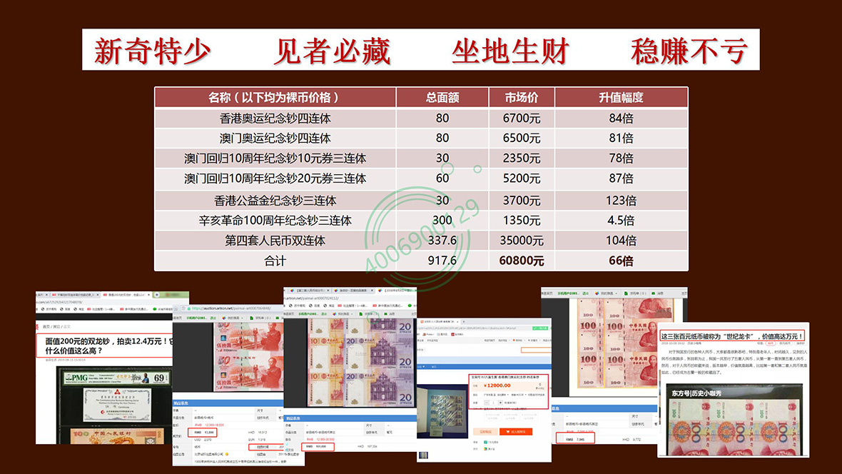 《连体钞大全》钱币
