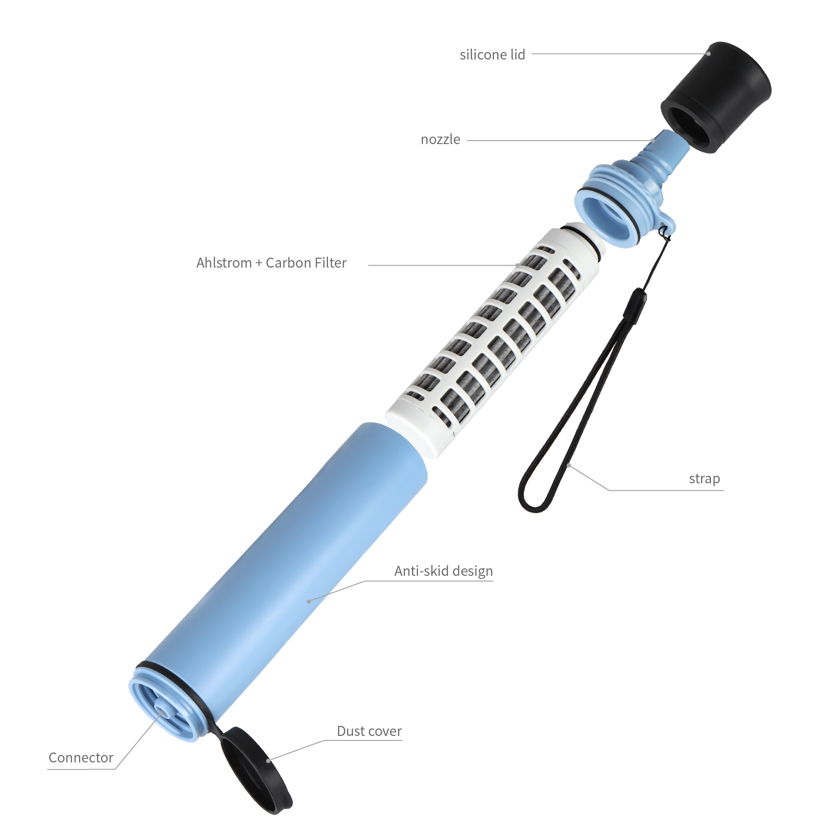 Portable Water Filter Straw-II(Ahlstrom)